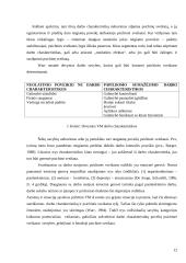 Stresai organizacijoje ir jų valdymas 12 puslapis