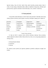 Stresai organizacijoje ir jų valdymas 19 puslapis