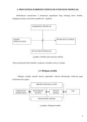 Stresai organizacijoje ir jų valdymas 9 puslapis