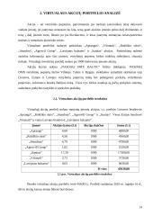 Akcijų portfelio sudarymo ypatybės. Virtualaus akcijų portfelio sudarymas ir analizė 14 puslapis