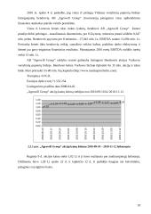 Akcijų portfelio sudarymo ypatybės. Virtualaus akcijų portfelio sudarymas ir analizė 19 puslapis
