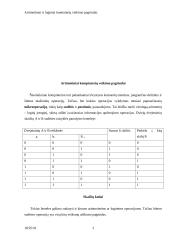 Skaičių kodai, aritmetiniai ir loginiai kompiuterių veikimo pagrindai 3 puslapis