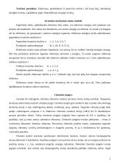 Atomo sudėtis. Cheminės jungtys 2 puslapis