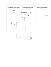 Biologinis nuotekų valymas 4 puslapis