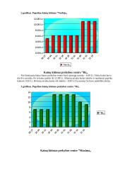 Prekės kainos analizė: raudonoji paprika 3 puslapis