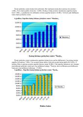 Prekės kainos analizė: raudonoji paprika 4 puslapis