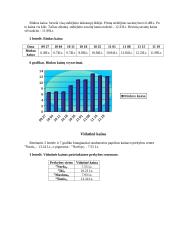 Prekės kainos analizė: raudonoji paprika 5 puslapis
