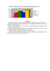 Prekės kainos analizė: raudonoji paprika 6 puslapis