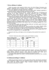 Braškės. Braškių istorinė ir botaninė reikšmė 10 puslapis