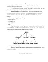 Edukacinės veiklos vadybiniai aspektai Lietuvos krašto muziejuose 15 puslapis