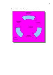 Europos Sąjungos (ES) institucijos: išsidėstymas, kompetencija, reikšmė ir aktualumas ir valdymo būdas 8 puslapis