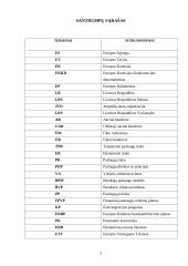Europos Sąjungos (ES) paslaugų direktyva 2 puslapis