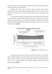 Europos Sąjungos (ES) paslaugų direktyva 18 puslapis