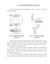 Gabalinių medžiagų transportavimo įrenginių automatizavimas 12 puslapis