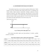 Gabalinių medžiagų transportavimo įrenginių automatizavimas 19 puslapis