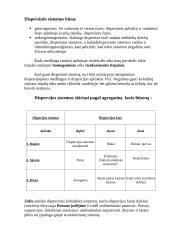 Dispersijos sistemos 4 puslapis