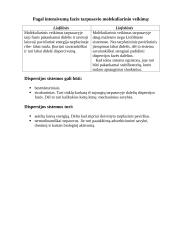 Dispersijos sistemos 6 puslapis