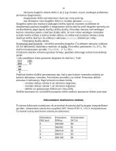 DMA, pertraukčių sistema, skaičių pateikimo sistemos 17 puslapis