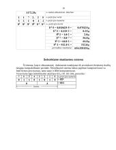 DMA, pertraukčių sistema, skaičių pateikimo sistemos 19 puslapis