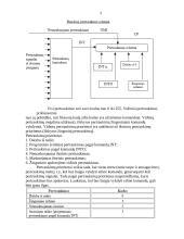 DMA, pertraukčių sistema, skaičių pateikimo sistemos 4 puslapis