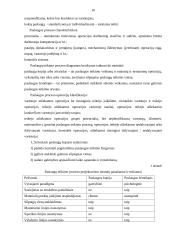 Įmonės klientų aptarnavimo proceso valdymas: UAB "Čilija" 16 puslapis
