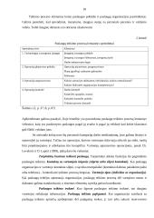 Įmonės klientų aptarnavimo proceso valdymas: UAB "Čilija" 18 puslapis