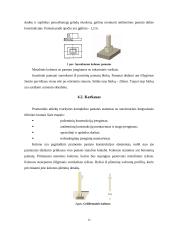 Išorinių sienų įrengimo technologija ir organizavimas 13 puslapis