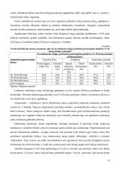 Jaunimo įsidarbinimo problemos 13 puslapis