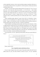 Jaunimo įsidarbinimo problemos 9 puslapis