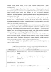 Jaunųjų  boksininkų parengtumo kaita  parengiamajame laikotarpyje 13 puslapis