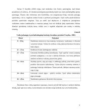 Jaunųjų futbolininkų koordinacinių gebėjimų kaita 6 puslapis