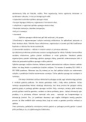 Europos Sąjungos (ES) teisiniai aktai, reglamentuojantys organinių atliekų tvarkymą ir perdirbimą 3 puslapis