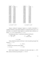 Kryptinė antena duomenų perdavimo tinklams 14 puslapis