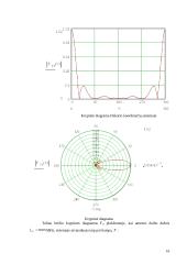 Kryptinė antena duomenų perdavimo tinklams 15 puslapis