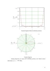Kryptinė antena duomenų perdavimo tinklams 16 puslapis