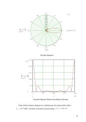 Kryptinė antena duomenų perdavimo tinklams 18 puslapis