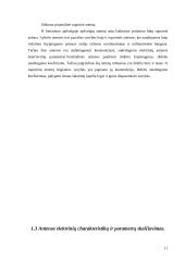 Kryptinė antena duomenų perdavimo tinklams 10 puslapis