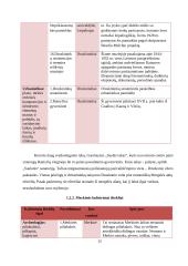 Gamtiniai ir kultūriniai ištekliai druskininkų savivaldybėje bei Merkinėje 13 puslapis