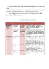 Gamtiniai ir kultūriniai ištekliai druskininkų savivaldybėje bei Merkinėje 7 puslapis