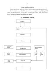 Krovininių automobilių remonto įmonės Šiauliuose valdymo mechanizmų remonto baro projektavimas 14 puslapis