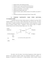 Moksleivių fizinį aktyvumą skatinantys veiksniai 13 puslapis