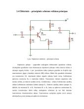 Grasinio dažnio stiprintuvas 5 puslapis