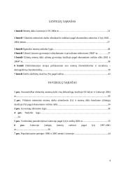 Moterų diskriminavimas Lietuvos darbo rinkoje 4 puslapis