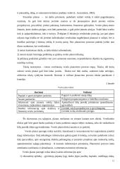 Naujos maitinimo įmonės verslo planavimas Plungės mieste 15 puslapis