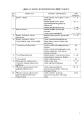 Naujos maitinimo įmonės verslo planavimas Plungės mieste 4 puslapis