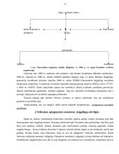 Nuostatų formavimas ir jų įtaka neįgaliųjų integravimuisi į visuomenę socialinio darbo aspektu 14 puslapis