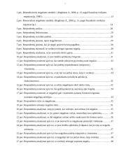 Nuostatų formavimas ir jų įtaka neįgaliųjų integravimuisi į visuomenę socialinio darbo aspektu 7 puslapis