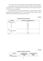 Įmonės pelno analizė: AB "Ragutis" 16 puslapis