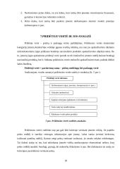 Įmonės pelno analizė: AB "Ragutis" 18 puslapis