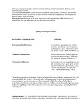 Įmonių sąjungos: rūšys, tikslai, įtaka 6 puslapis